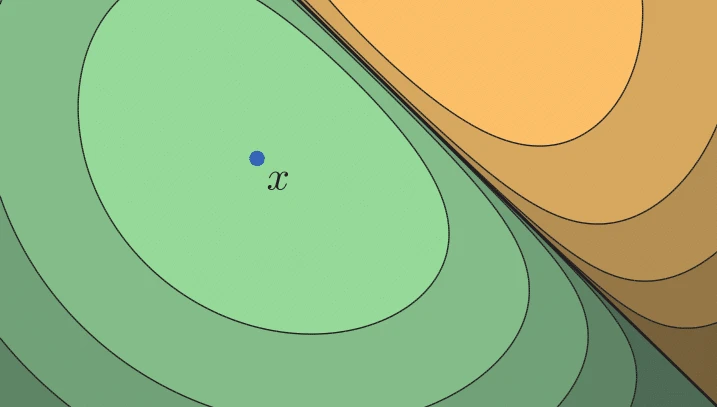 Universal Adversarial Perturbations: Fooling Deep Networks with a Single Image logo