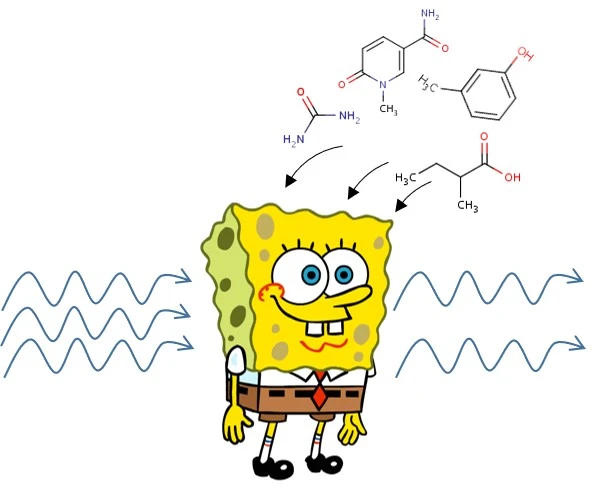 Nano-photonics for better detection of toxic molecules in air logo