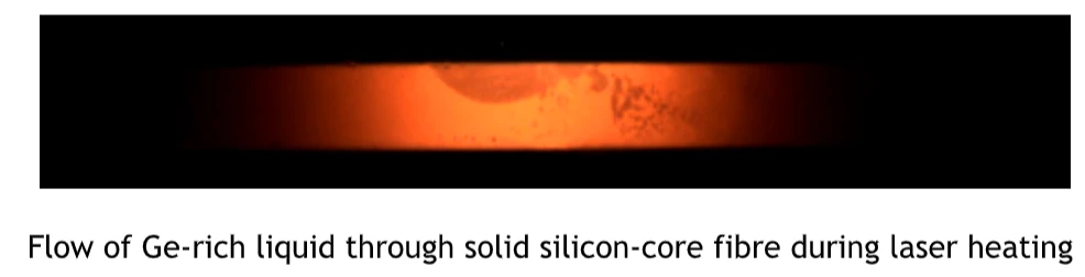 Is equilibrium overrated? Processing of optical materials at finite time scales logo