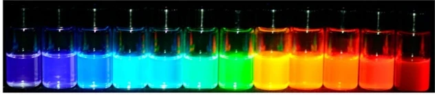 Perovskite nanocrystals: tuneable future for display industry logo