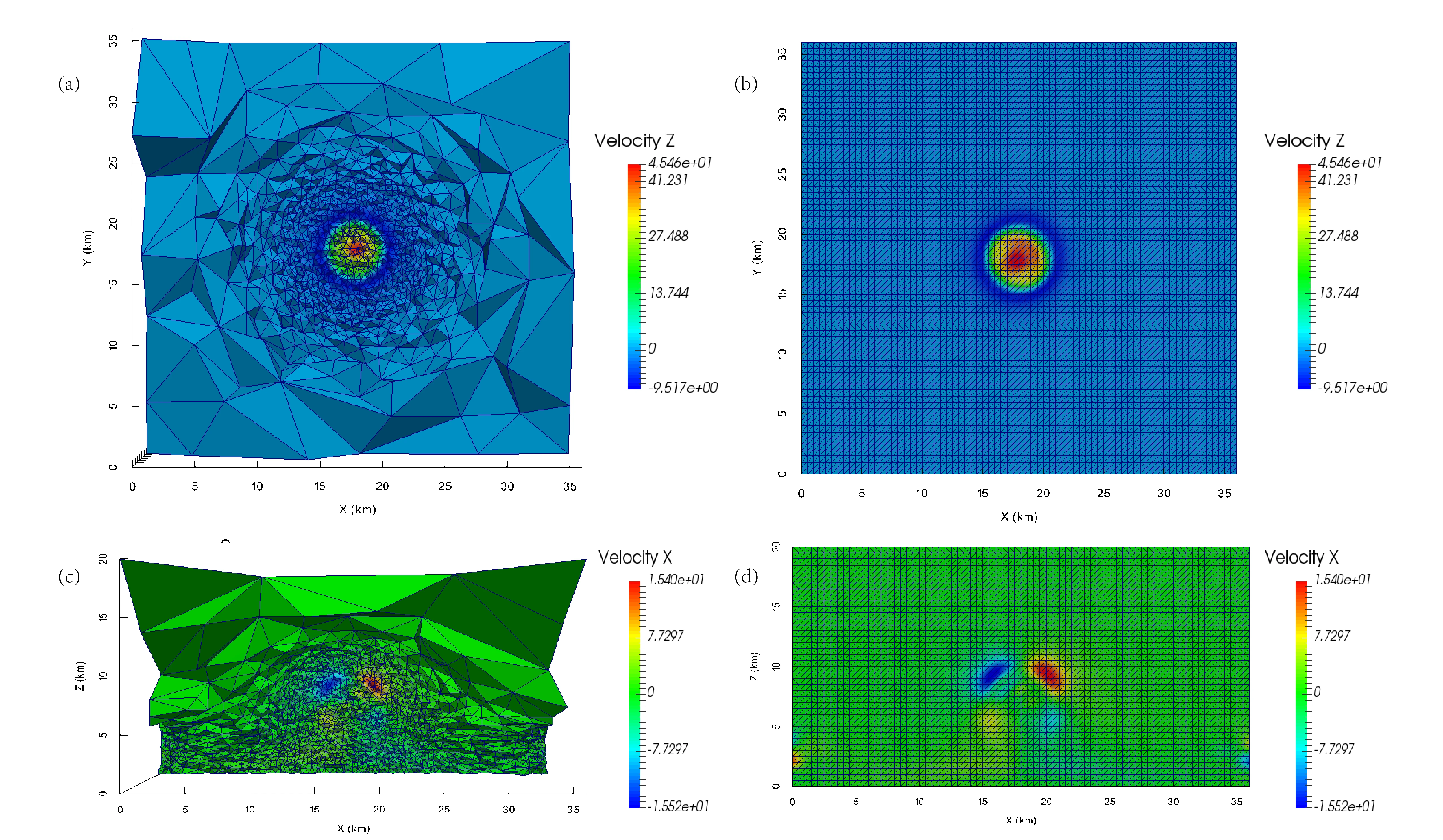 A Preliminary Simulation of Convections and Airflows Using An Unstructured Adaptive Mesh Finite-Element Model Fluidity-Atmosphere logo