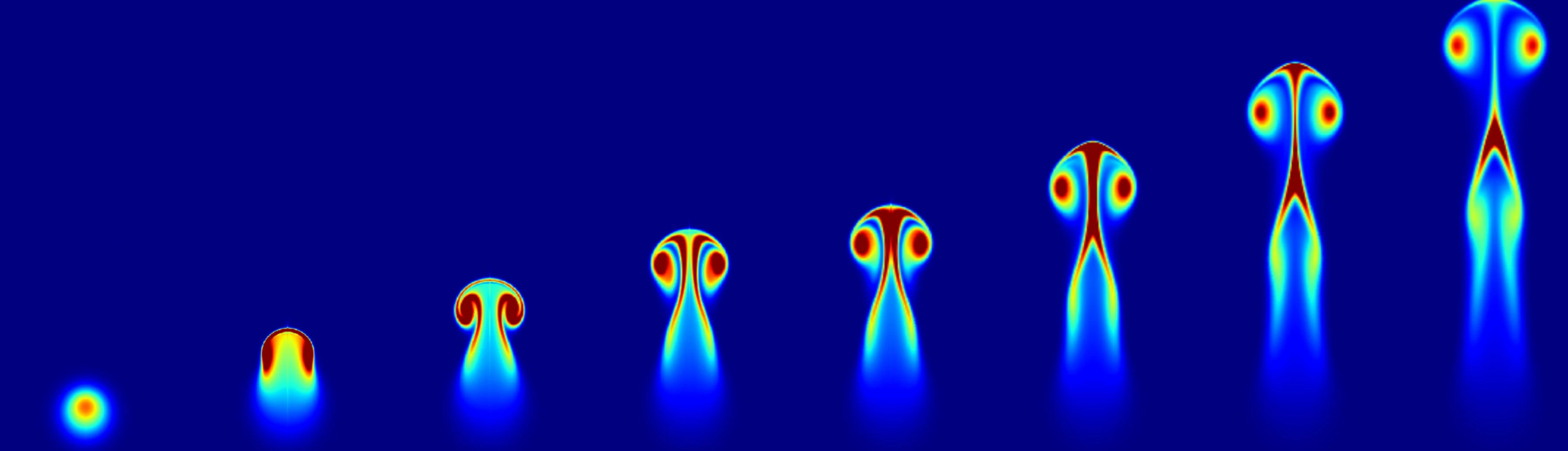 The evolution of laminar thermals - from blob, to jellyfish, to ring. logo
