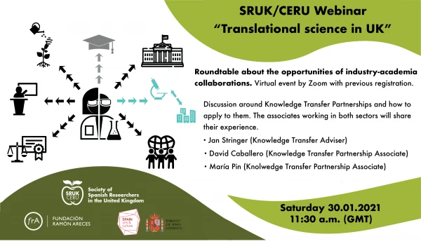 Translational Science in the UK logo