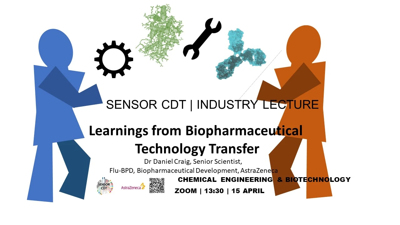Sensor CDT Industry Lecture: Daniel Craig from AstraZeneca logo