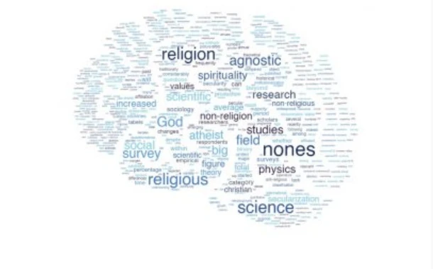 The Anatomy of Unbelief: Rethinking the Scientific Approaches to Nonreligion logo