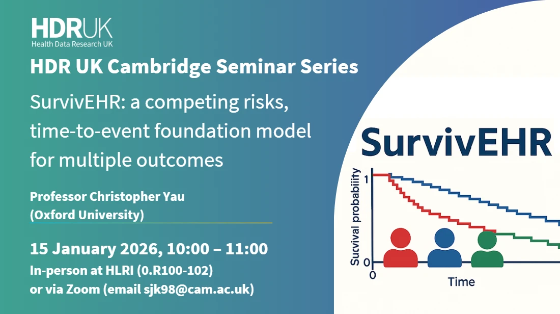 SurvivEHR: a competing risks, time-to-event foundation model for multiple long-term conditions from primary care electronic health records logo