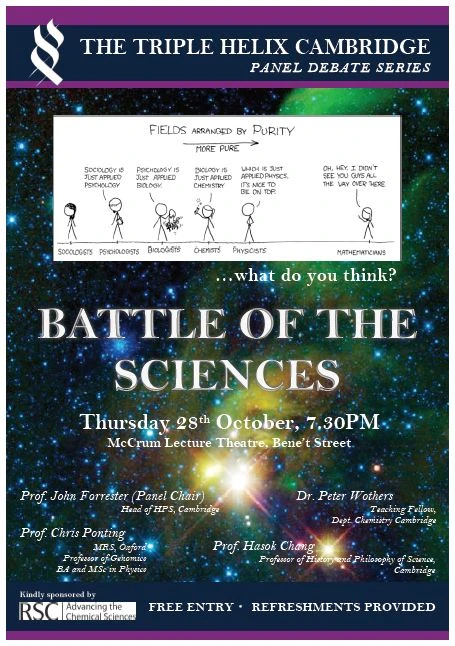 Battle of the Sciences Panel Debate logo