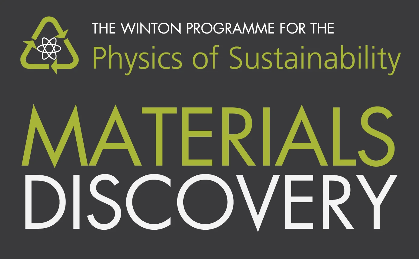 Winton Symposium on Materials Discovery logo
