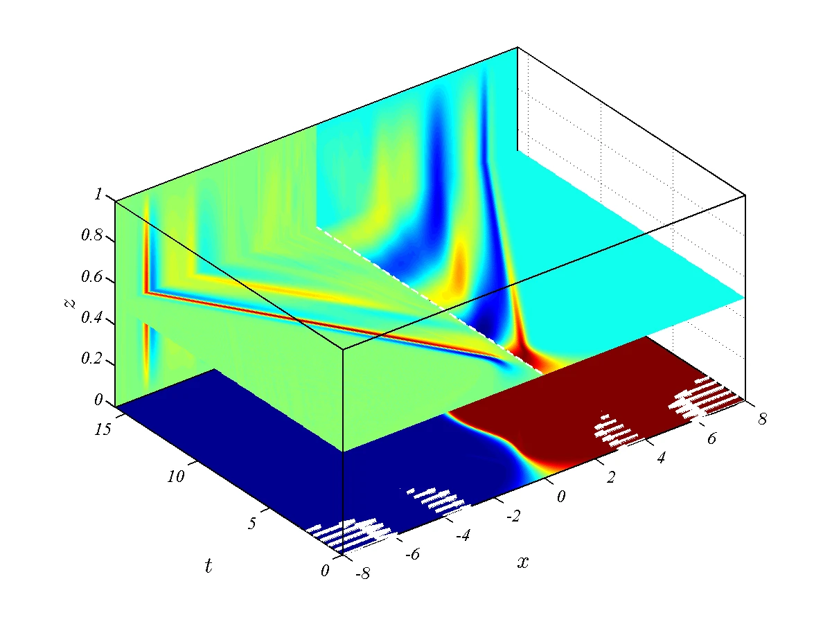 Fronts and frontogenesis: a generalised model logo