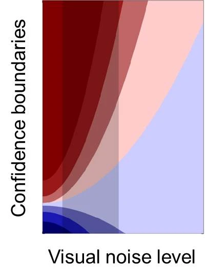 Testing the Bayesian confidence hypothesis logo