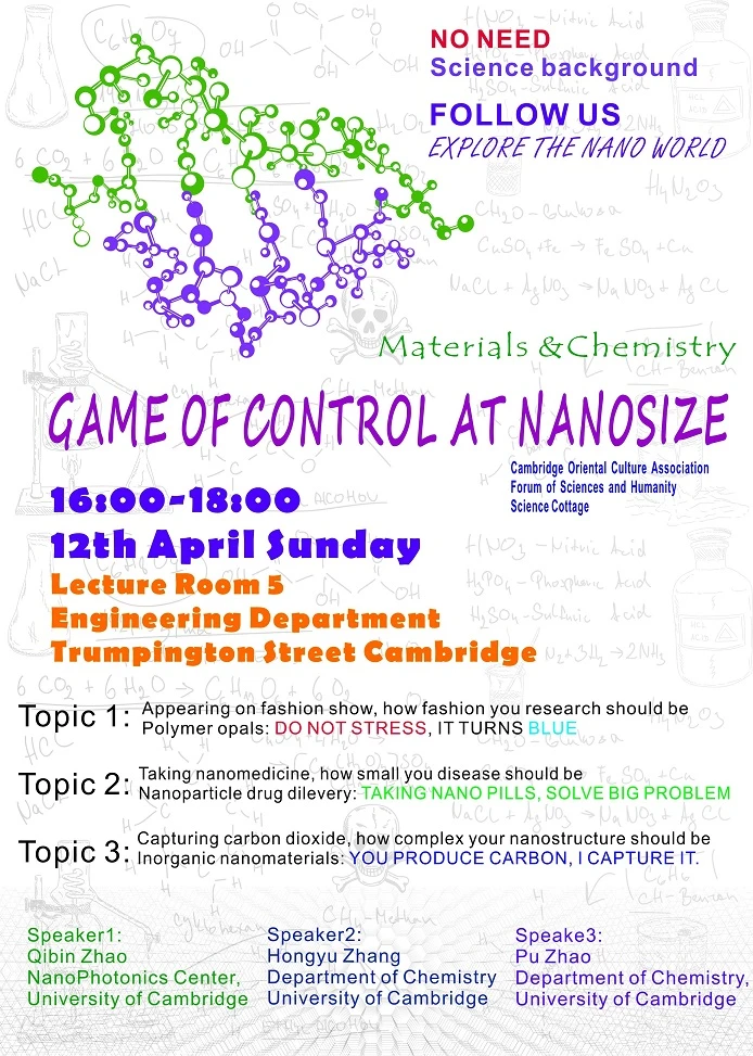 Nanoparticle drug delivery logo
