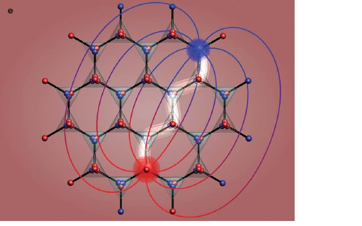 Magnetic monopoles in spin ice logo