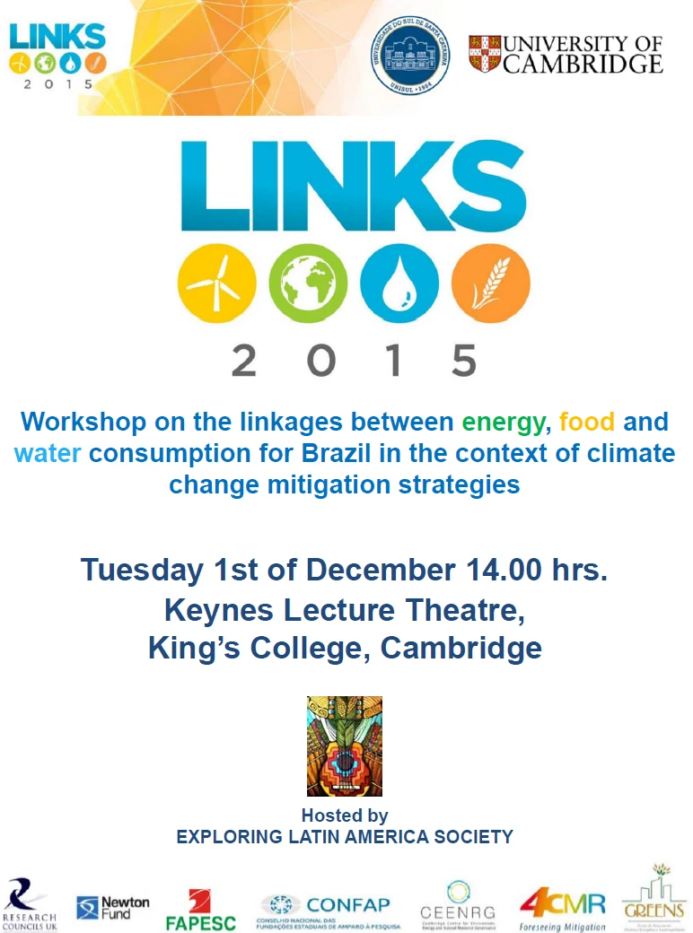 Links 2015: Workshop on the linkages between energy, food and water consumption for Brazil in the context of climate change mitigation strategies logo